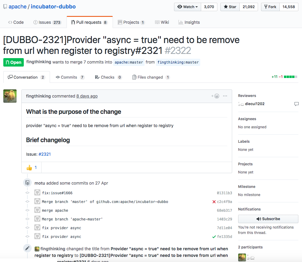 pull request management