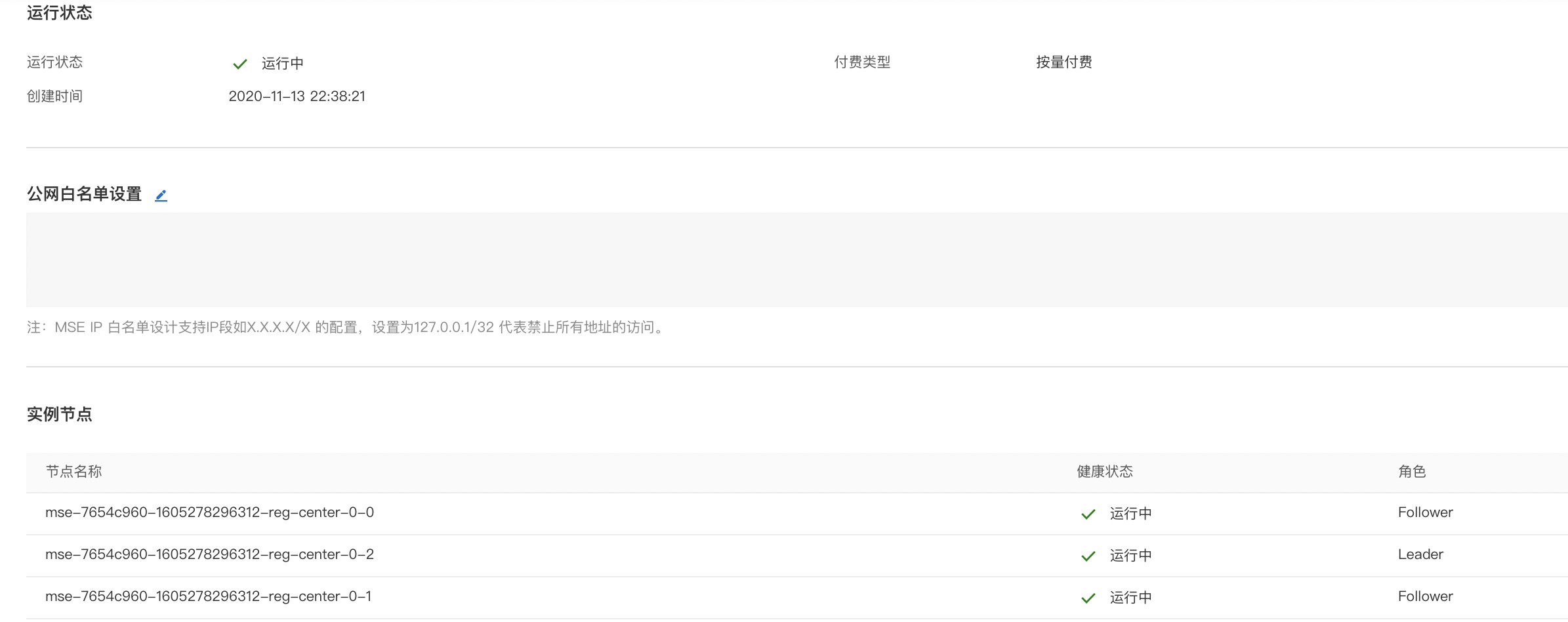 正常状态