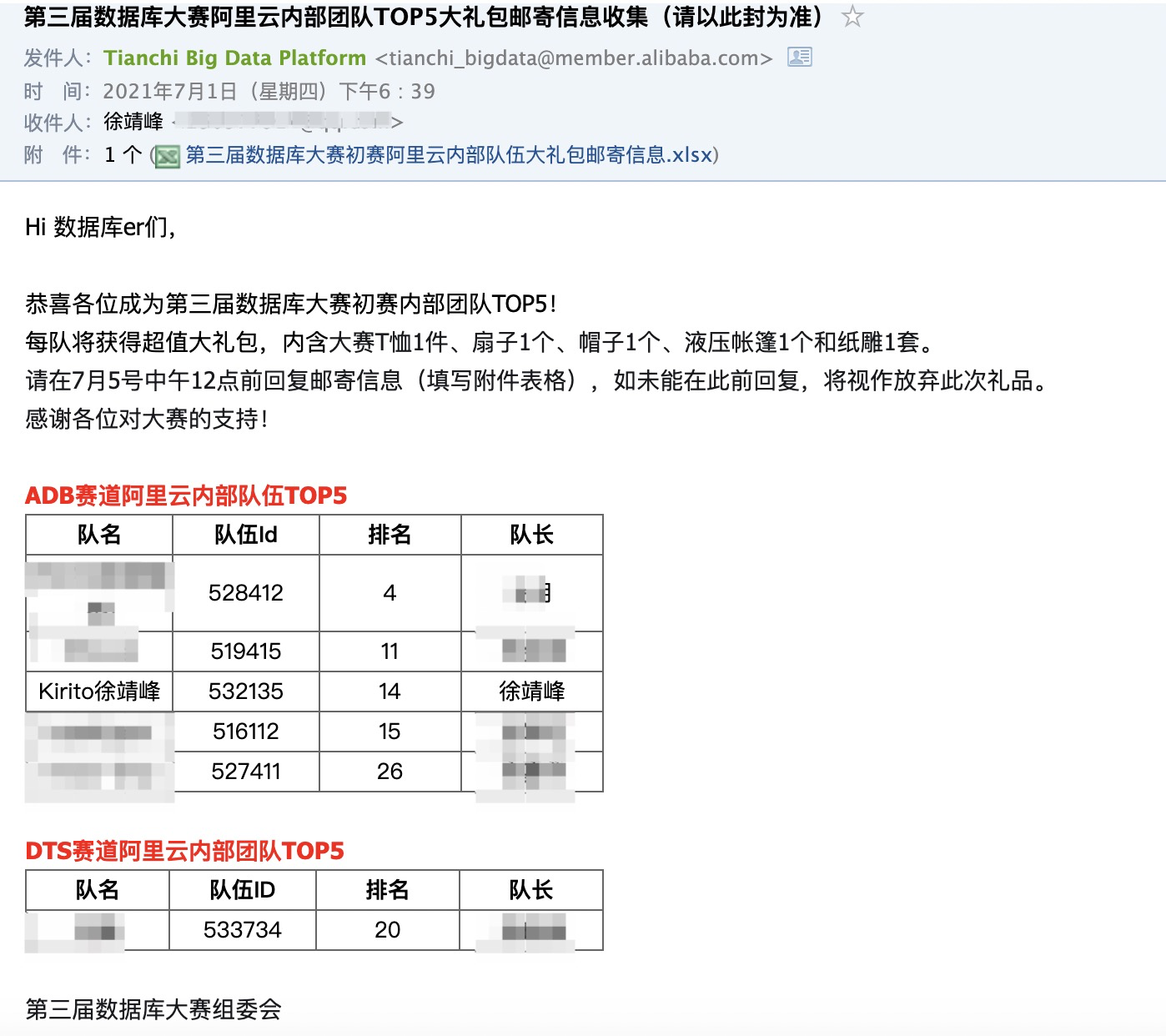 获奖通知